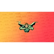 [Course] MS Excel – From 0 to Working Professional in 1 hour
