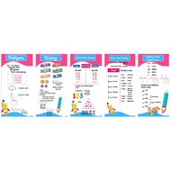 Banner Bunting Matematik (2x1 Kaki)