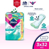 Libresse Green Tea Liners