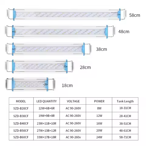 1Pc 90-260V Fish tank lamp Aquarium Landscape Clip Lamp White/ White+Blue /3 Color Dimming EU/US plu