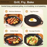 Non-Stick Grill Pan For Induction Cooker - 28cm/32cm/34cm/38cm BBQ Plate