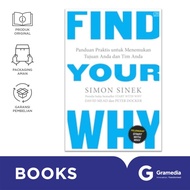 Find Your Why