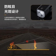 邁金優選GEOID山地公路自行車燈前燈強光夜間手電筒夜騎騎行裝備