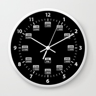 Jam dinding 24 hour military style time wall clocks Diameternya 20CM