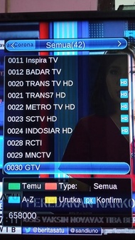 Set Top Box tanaka DVB-T2 tv digital