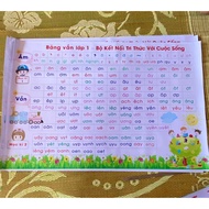 Rhyme board connecting knowledge, size A0, printed canvas material,