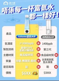 Yohome富氫水杯