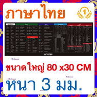 แผ่นรองเมาส์ขนาดใหญ่ 80 x 30 cm Mouse Pad แผ่นรองเมาส์ Shortcut Keys สกรีนคีย์ลัด โปรแกรม MS office word excel PPT PS Auto CAD