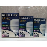 RENELUX 40W and 50W SUPER BRIGHT led lights 1 YEAR WARRANTY