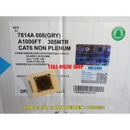 BELDEN CAT 6E UTP DATA CABLE