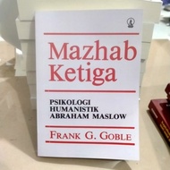 THIRD MAZHAB Humanistic Psychology Abraham Maslow