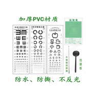 Vision Chart New Version National Standard E-Shaped Logical Vision Chart Children's Vision Air Force