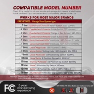 ASONPAO 1-Pek untuk Alat Kawalan Jauh Pembuka Pintu Garaj Universal Chamberlain KLIK3U-BK KLIK5U-BK2