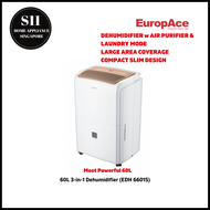 EuropAce Most Powerful 60L 3-in-1 Dehumidifier - EDH 6601S