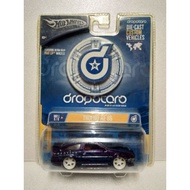 Hot Wheels Dropotaro Trueno AE 86