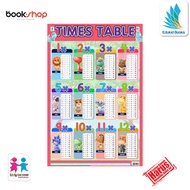 Poster-CHILDREN'S LEARNING POSTER-Times Table-Education Poster-Learning Poster
