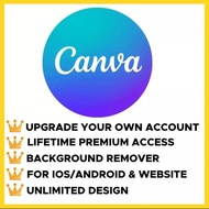 Canva Pro Premium Personal Unlock All Features No Watermark