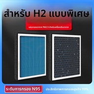ฟิลเตอร์อากาศ N95 กำจัดฝุ่นและฟอร์มาลดีไฮด์พร้อมกลิ่นหอมสำหรับรถยนต์ BAIC H2