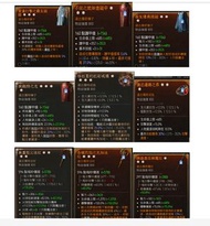 🌟暗黑破壞神4 🌟4星太古裝 每件只售$30 魔法使裝備 法師裝備 D4 Diablo 4 新賽季S6