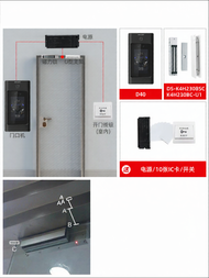 Hikvision | ระบบควบคุมการเข้าถึงด้วยการสแกนใบหน้าผ่านเครือข่าย 4G