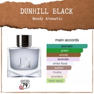 Sector 79 Dunhill Series For Men & Women