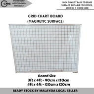 CNG Magnetic Grid Chart Whiteboard (90 x 120cm/120 x 120cm)