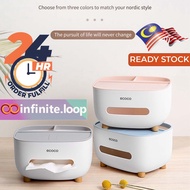 Ecoco Nordic Design Tissue Holder Bekas Tisu Rekabentuk Nordik Ecoco