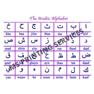 Laminated Chart (Arabic Alphabet)