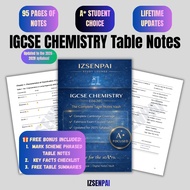 CIE IGCSE Chemistry (0620) A* Exam Revision Table Notes PDF | Printable & Searchable | 2026-2028 Syl