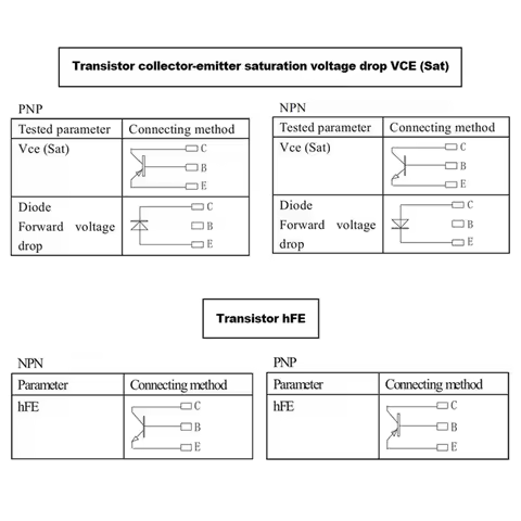 A77I DY294 Digital Transistor DC Parameter Tester Field Effect Tube Tester Multifunction Semiconduct