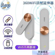 【二代WIFI訊號延伸器 300MB USB供電】擴展器 強波器 WiFi增強器 中繼器 WIFI放大器 分享器 路由器