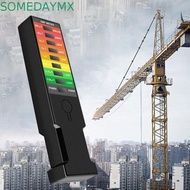 SOMEDAYMX EMF Gauss Meter, EMF Reader High Precision Electromagnetic Field Radiation Tester, Multifu