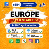 Europe eSIM 5G High-Speed Data | France, Germany, Italy, Spain | 1–10 Days 1GB–3GB