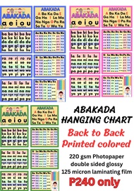 ABAKADA HANGING CHART WITH LAMINATED