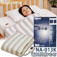 日本製🇯🇵NAKAGISHI電毯 單人/雙人