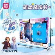 Buku Ajaib Jian Dong Gu Ka: Frozen, Ye Luoli, Strawberry Bear, Princess Surprise Treasure Box, Set P