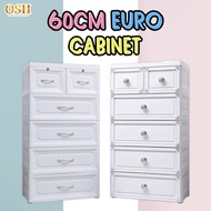 **Jombeli 60CM EURO CABINET