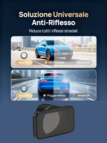 for 70mai Dash Cam A810s CPL Filter HD Lens Dust Protection Anti Glare CPL Filter for 70mai RC24 Rea