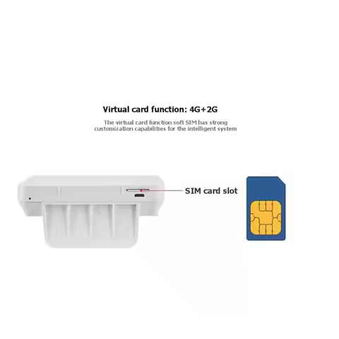 A72Z 4G Sim Card Router 300Mbps CPE903 Wifi Modem LTE CPE WAN/LAN Port Mobile Hotspot with 2 5dBi An