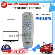 PHILIPS TV REMOTE CONTROL RM-120C