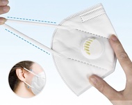 (CÓ NẸP MŨI) Set 100/200 Khẩu trang KN95 màng lọc 5 lớp chống vi khuẩn bụi mịn cho cả gia đình