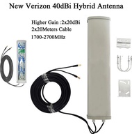 40dBi Hybrid Antenna for piso wifi modem / 20meters Cable Hyperwave Super Galaxy Ultimate Hybrid Ant