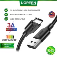 UGREEN USB A To Type C Cable 3A Qualcomm 3.0 QC Quick Charge Fast Charging 480Mbps Data Transfer for