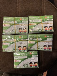 （將軍澳店，門市現貨）中國聯通＋澳門 3天無限上網卡
