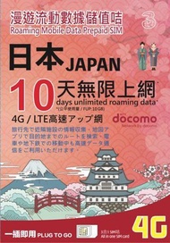 3香港10日日本Docomo10GB4G LTE無限上網卡數據卡Sim卡 到期日:31/12/2020