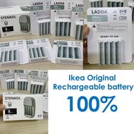 ikea rechargeable battery & Charger – AA/AAA (750mAh, 1900mAh, 2450mAh)