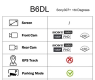 SYS VSYS Full Body กันน้ำที่จอดรถบันทึกกล้องรถจักรยานยนต์ WiFi Dual 1080P Full HD รถจักรยานยนต์ DVR 