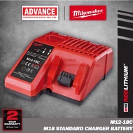 MILWAUKEE M12-18C M18 Battery Charger