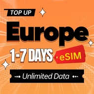 Europe SIM card 1-7 Days Unlimited Data 4G High Speed Europe eSIM Top Up support 38 countries Germany/Italy/Spain/Switzerland/France