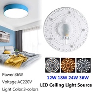 LED Ceiling Light Module, 12W/18W/24W/36W, 3-Color Dimmable Replacement Board